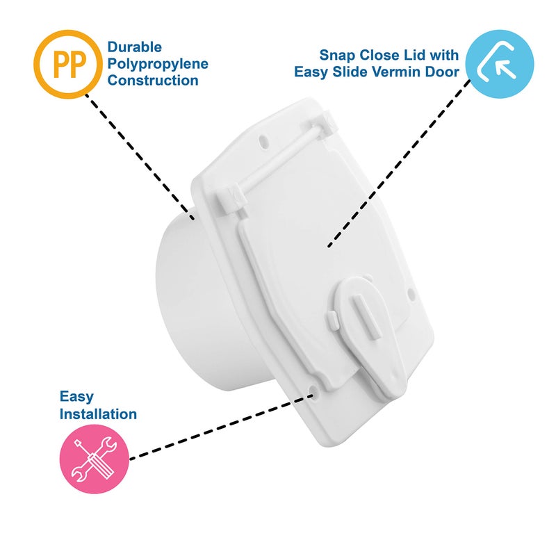 Halotronics RV Square Electrical Cable Hatch for 30 Amp Cords (White) - Image 2